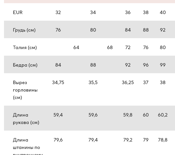 Идеальный магазин плюс сайз ~