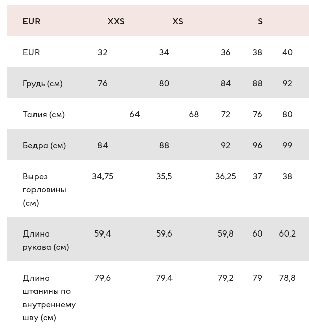 Наименования замеров.