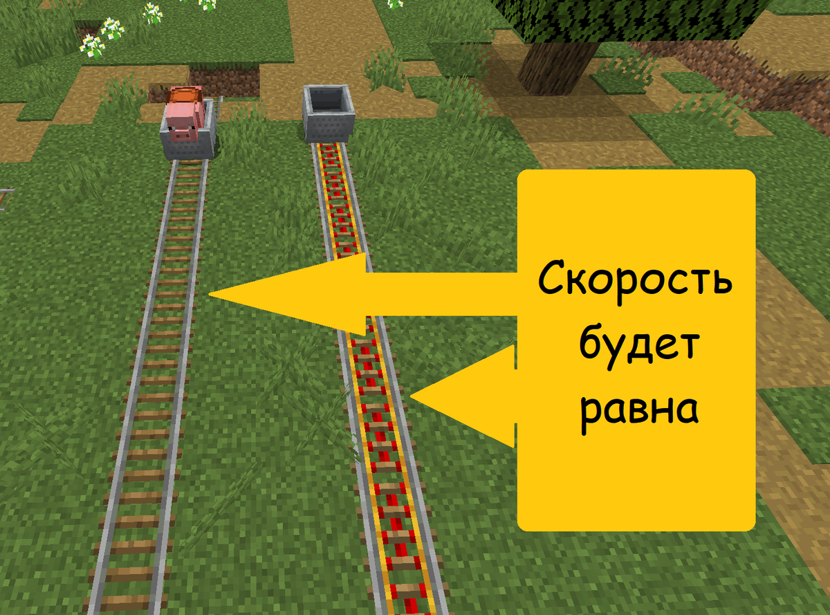 Нестандартное использование свиней и вагонеток в Minecraft | NostalGame |  Дзен