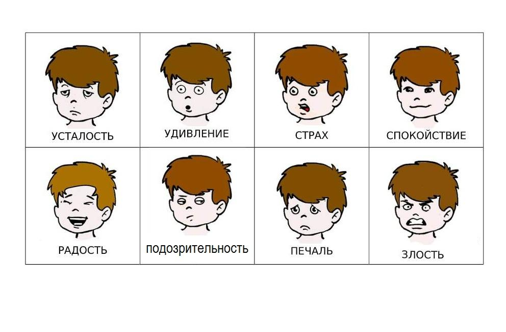 Эмоции картинки с подписями