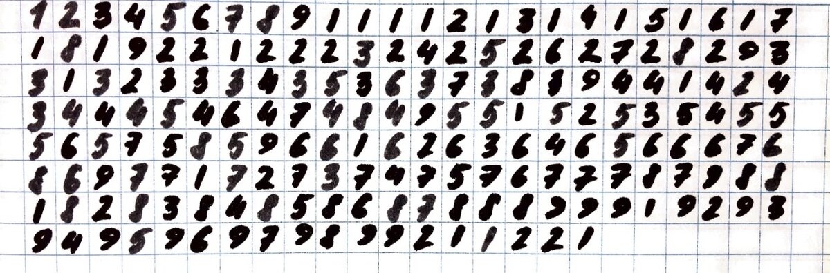 Результаты после первых двух пунктов