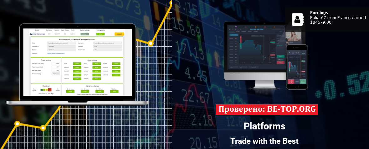 Возможность снять деньги с "Bit24option" не подтверждена.