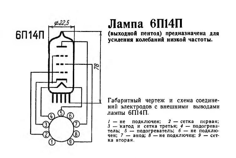 Схема усилителя на лампе 6п14п