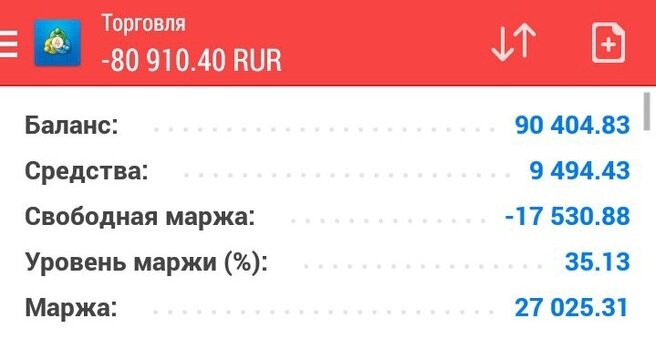 Но было и хуже! Средства падали до 8000 рублей....