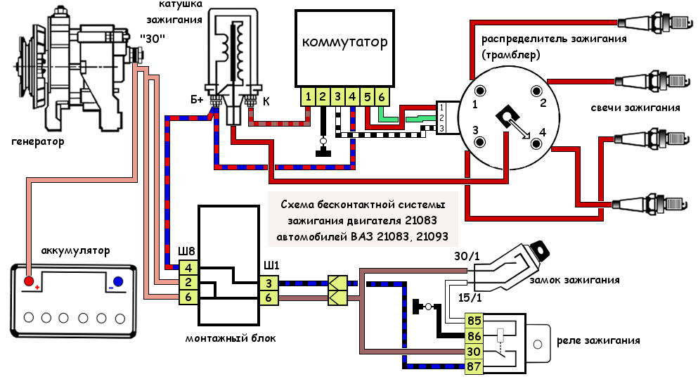 Схема бесконтактного зажигания ваз