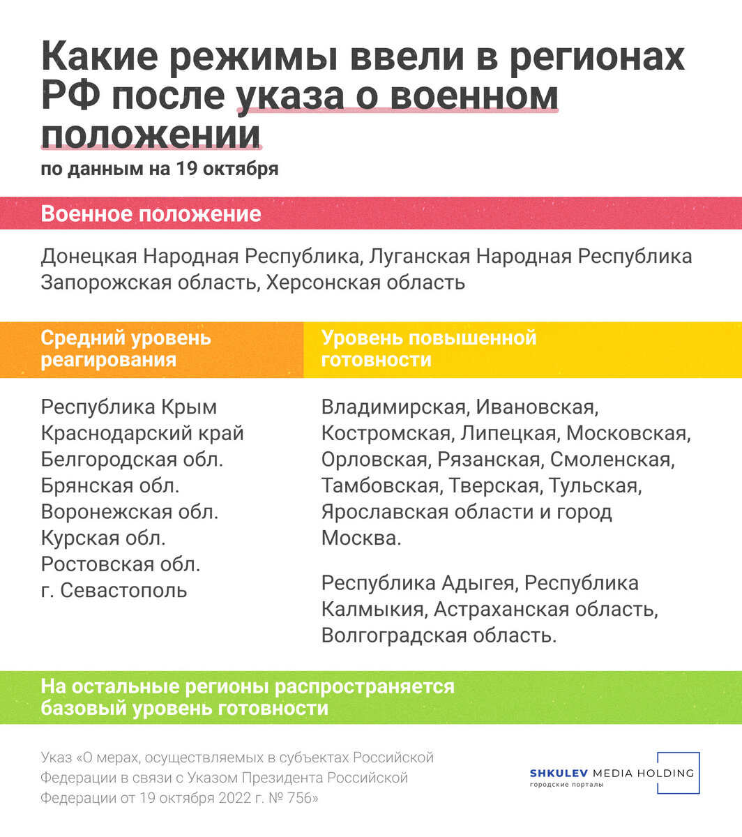   
 Инфографика: Виталий Калистратов / Городские порталы