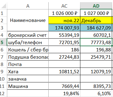 Почему подушка безопасности вечно хромает? 