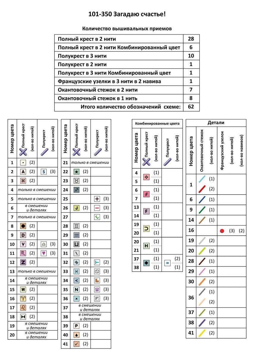 источник картинки - сайт https://chudo-igla.ru/