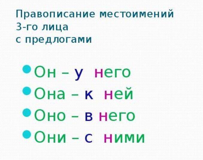 Местоимения в чешском языке