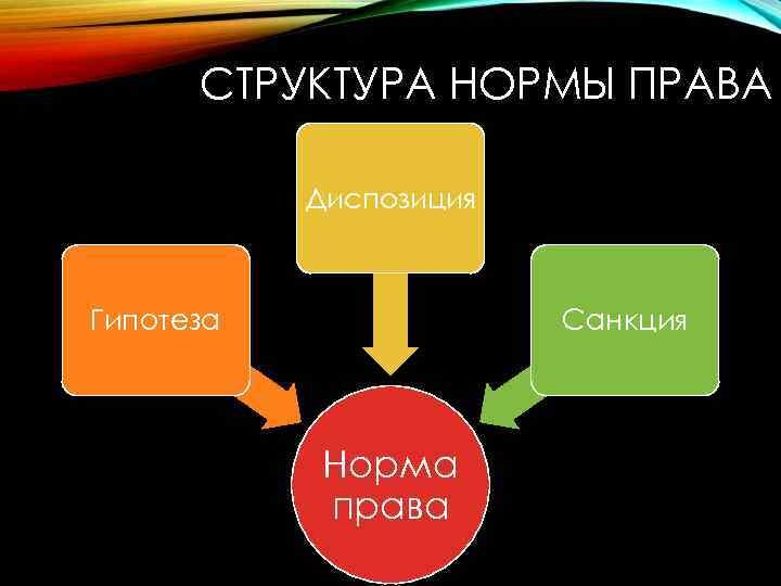 из общедоступных источников