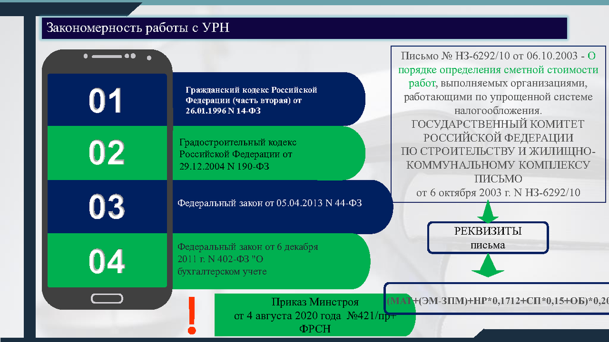 Регион24 журнал. Социальный статус и Престиж. Управление образования и науки Липецкой сокращенное название. Посреди России информационно-аналитический журнал.