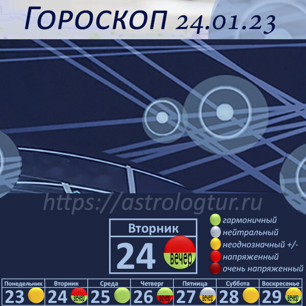 Гороскоп на 24 января 2023