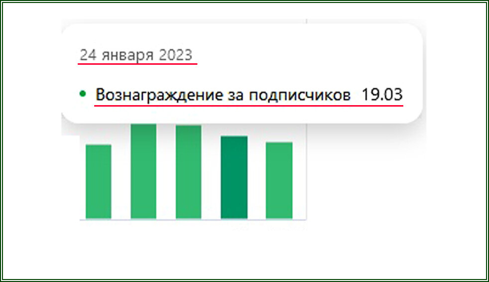 Начисления за 24.01.2023. Dzen.ru  📷

