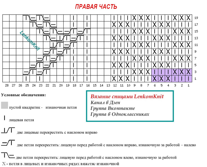 Схема узора плетенка