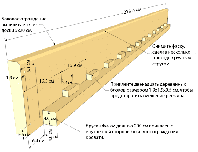 Барьер, купленный в магазине