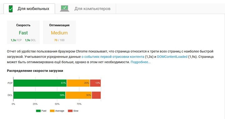  Cкриншот с сайта developers.google.com 