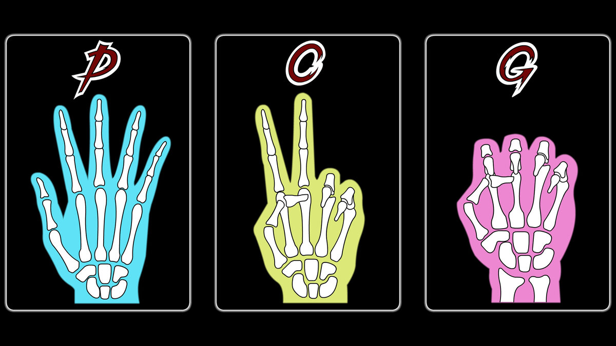 The Secret to Winning Rock-Paper-Scissors Rock paper scissors, Mind reading tric