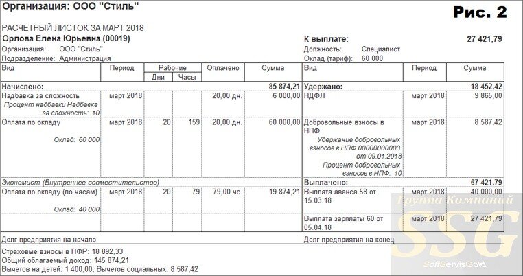 Расчетный листок на предприятии. Кнп расчетные листы. Форма расчетного листка ст 136 тк рф excel. Расчетный листок начисления зарплаты. Расчётный лист по зарплате форма.