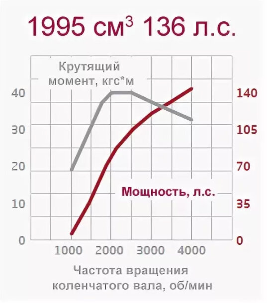 классика жанра