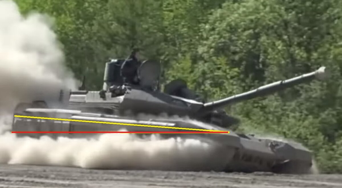 Т-90М в движении (0:14 из видео).Жёлтая линия уровень наклона танка. Красная линия горизонт.