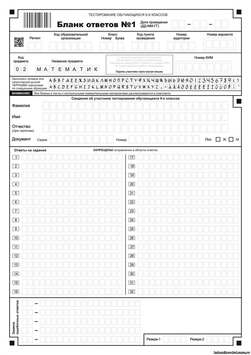 Бланк ОГЭ по математике