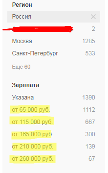 Рассмотрим минимальную и максимальную