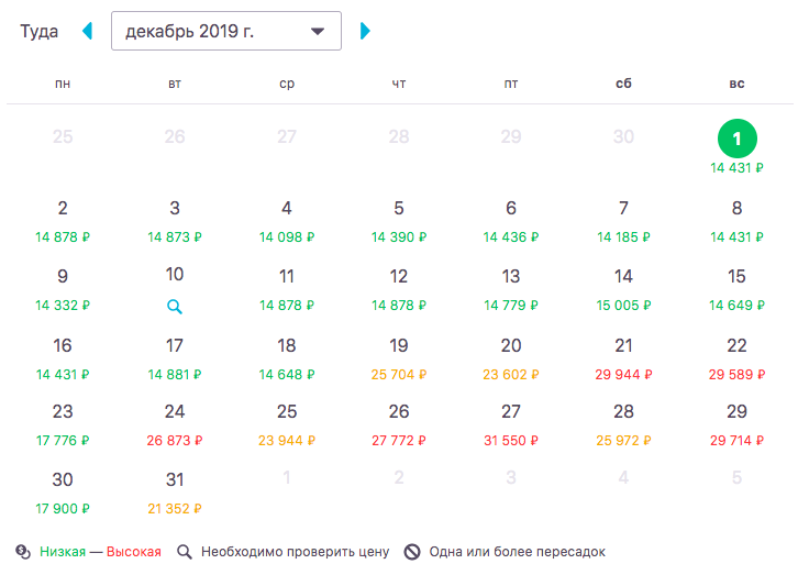 Вьетнам — Путеводитель Викигид Wikivoyage