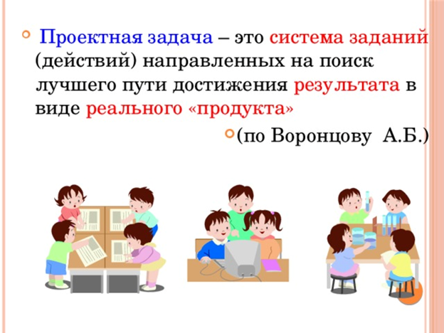 Очень важный вид учебной работы для всех без исключения     Источник: Яндекс картинки