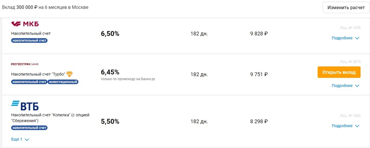 Перечень вариантов выгодного размещения денежных средств на накопительные счета на срок 6 месяцев, подготовленный с помощью специального сервиса сайта Банки.ру
