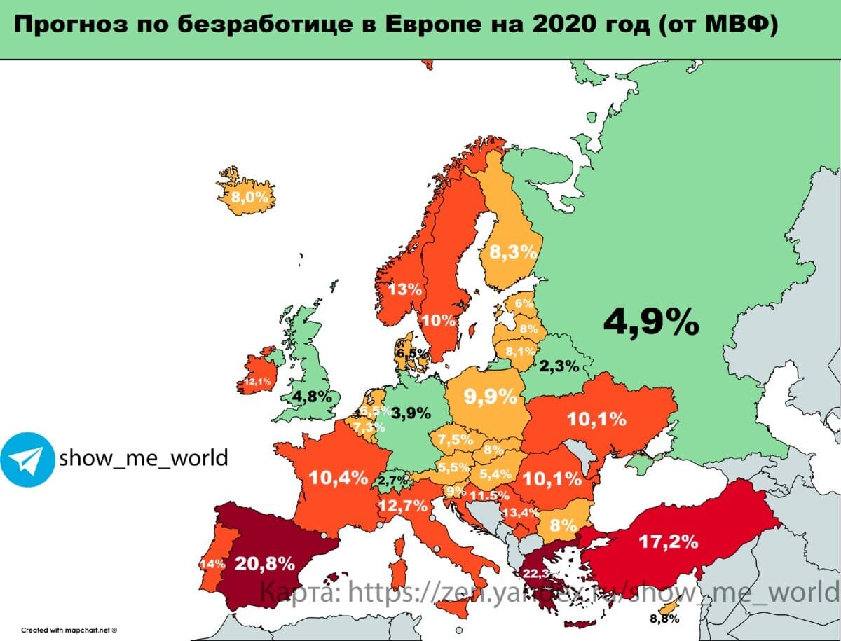 Безработица в России, ненадёжные мобильные банки и заготовка еды в  Таджикистане | Олег Макаренко | Дзен