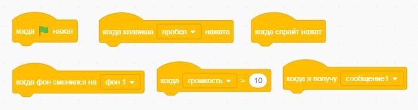 События запускающие скрипт.