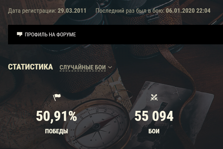 Статистика моего аккаунта в WOT