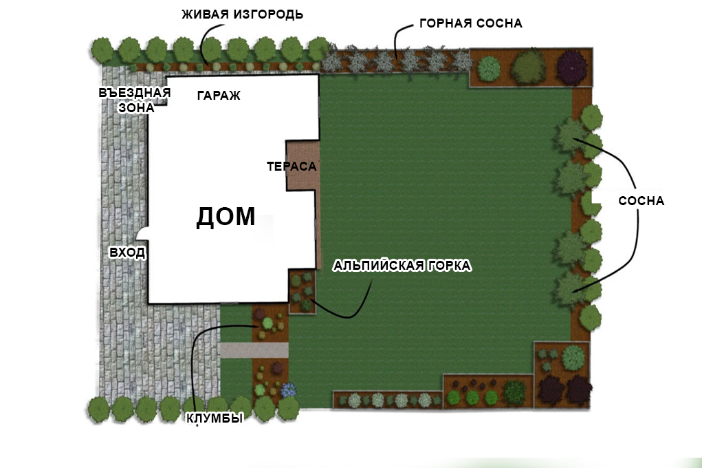 Строительство деревянного дома на 8 сотках | СК Пестово