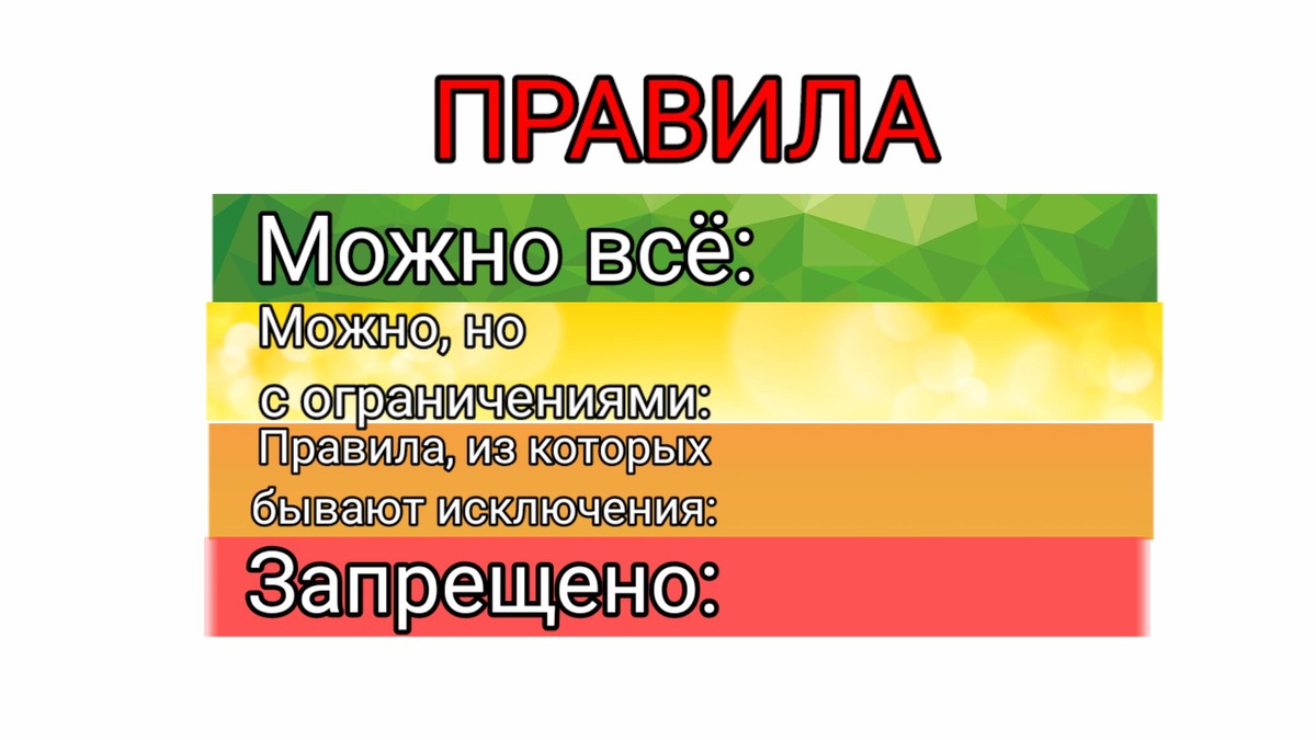 Шаблон для зрительного оформления правил