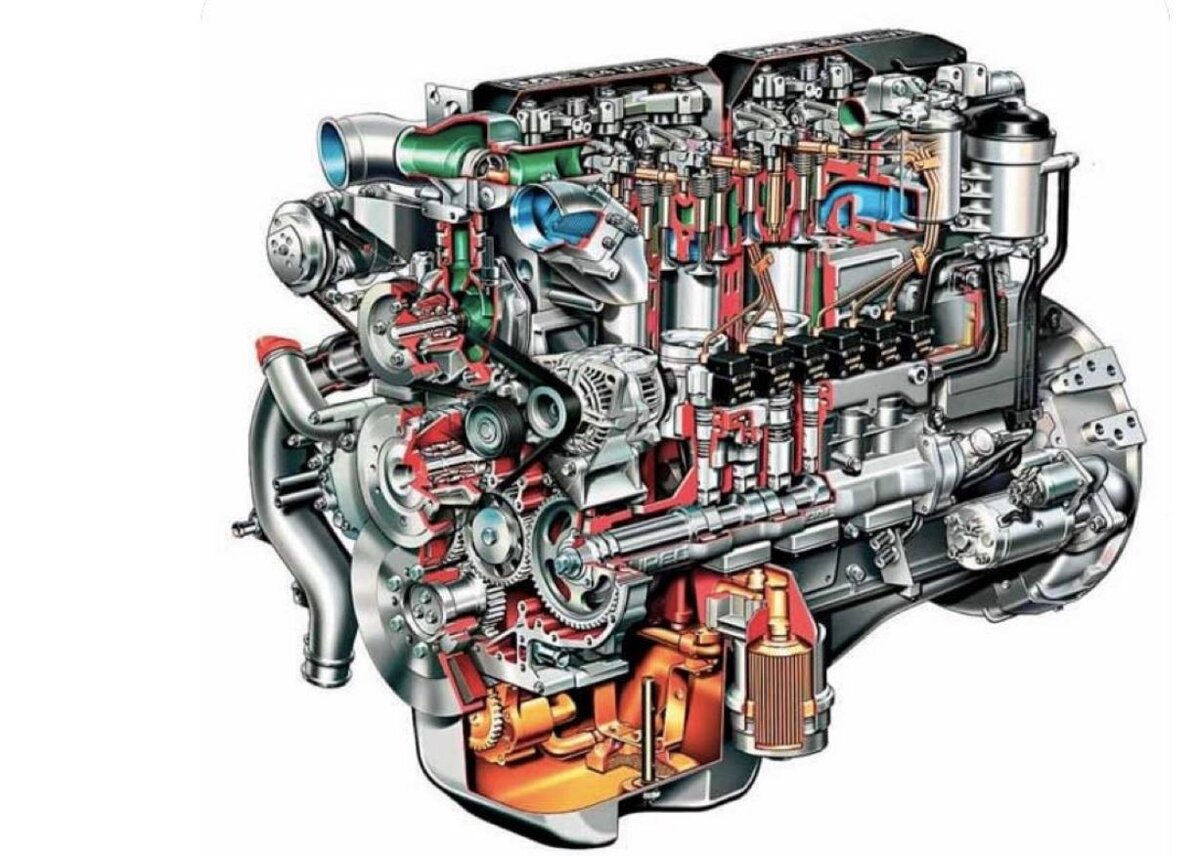 Какие есть дизеля. Двигатель автомобиля в разрезе. Двигатель внутреннего сгорания. Мотор машины. Бензиновые силовые агрегаты.