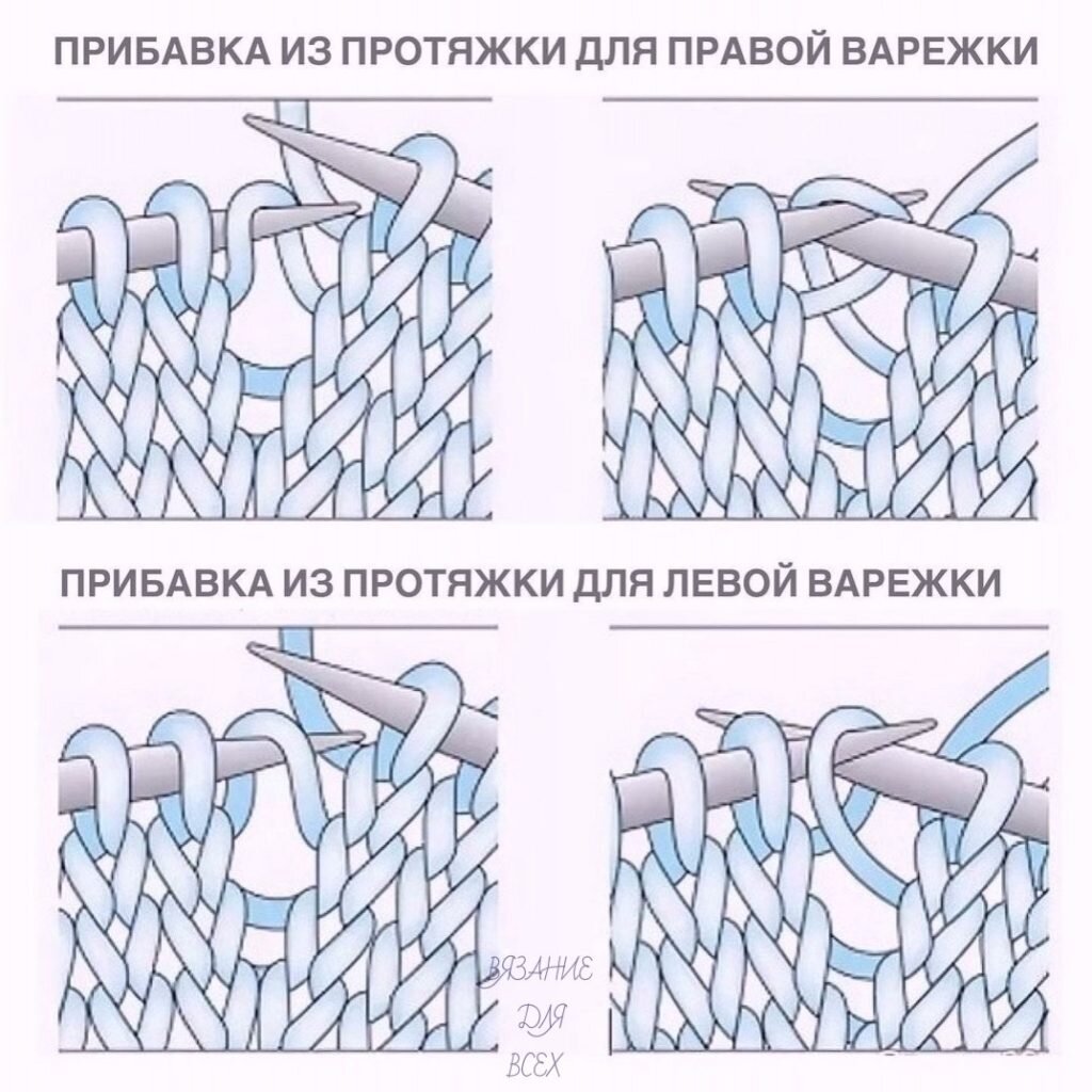 Как связать носочки для малыша на 2 спицах