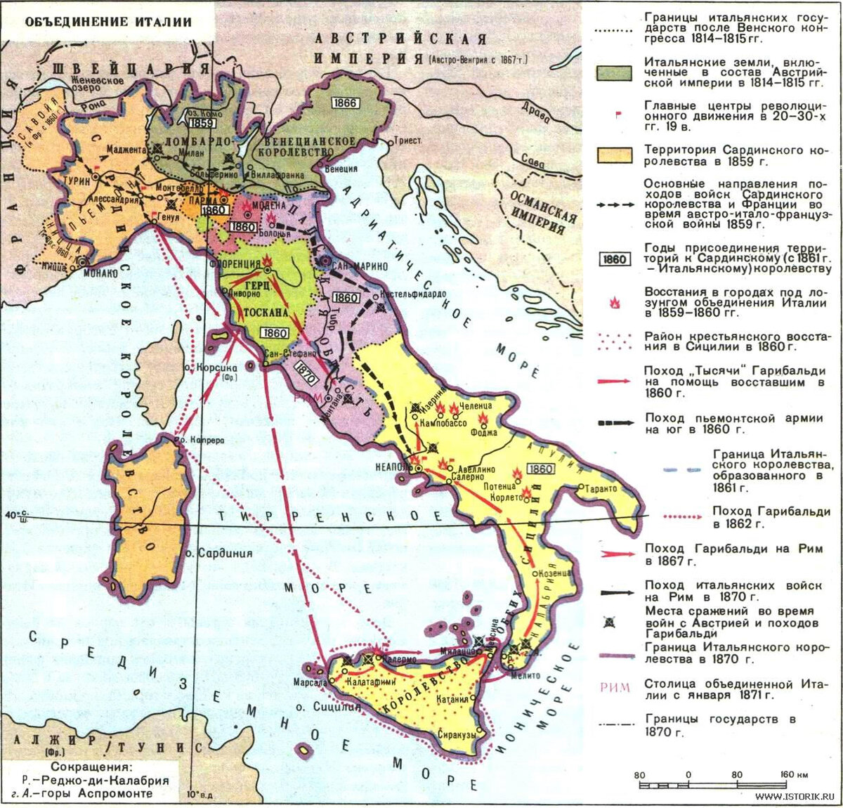 Контурная карта объединение италии 9 класс