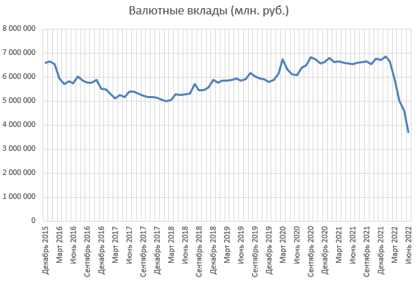 Будьте осторожны