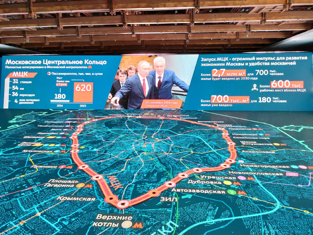 Развитие метрополитена в москве дзен