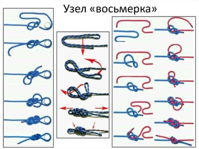 6 простых узлов, которые могут вам пригодиться - Лайфхакер