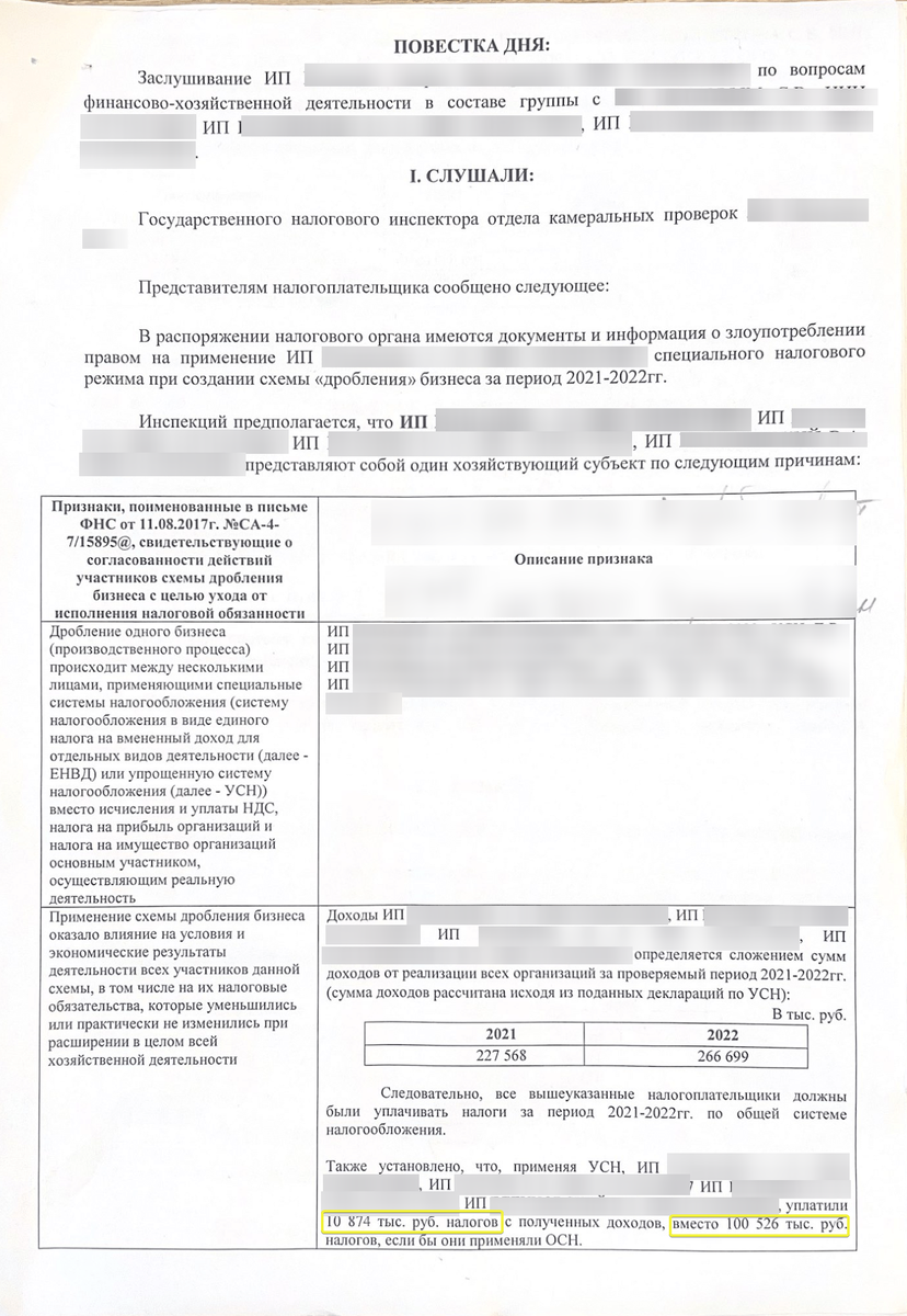 Дробление бизнеса: с середины 2023 года налоговая взялась за дробление  бизнеса плотно и всерьёз | Налоговый адвокат и консультант Роман Черненко |  Дзен