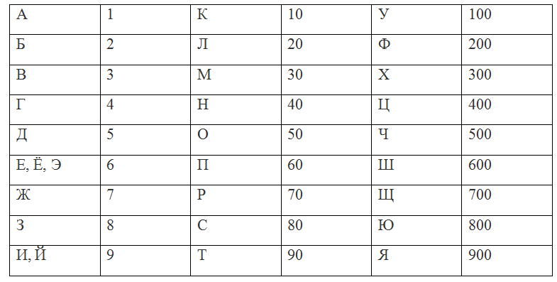 Префикс имени