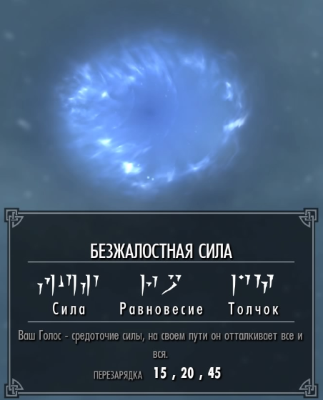 Карта слов силы skyrim