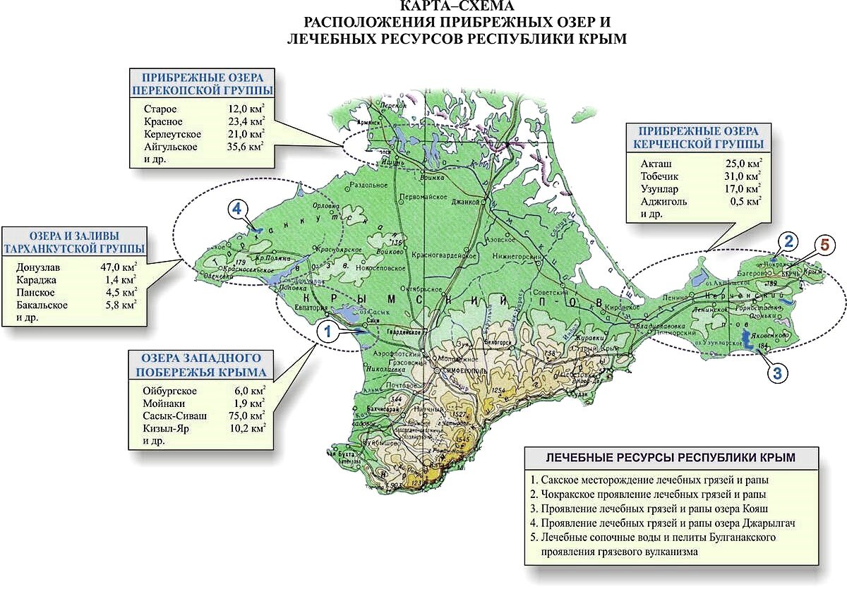 Карта водных ресурсов крыма