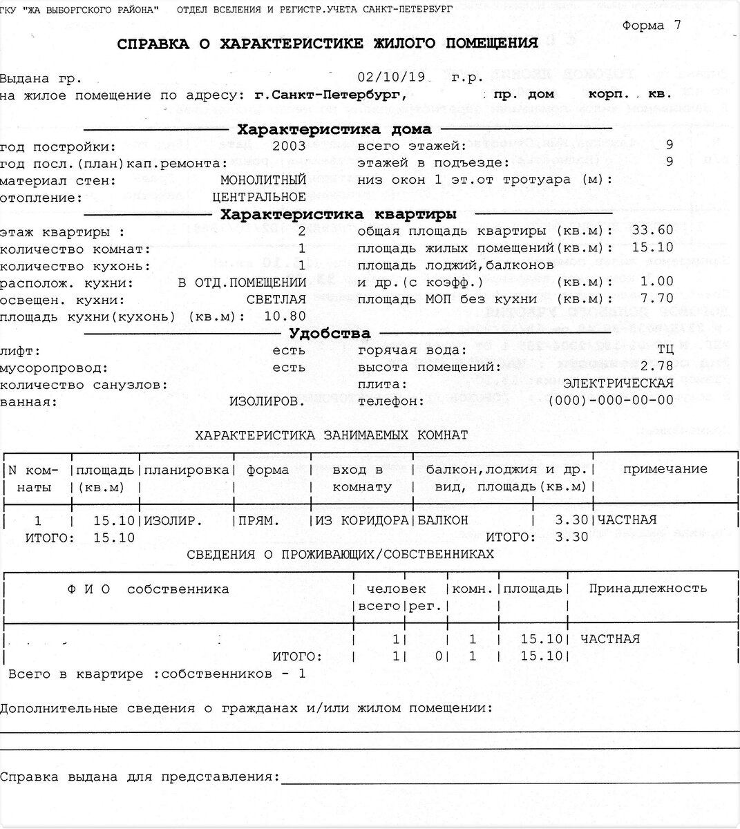 Зачем нужна справка по форме 7 при купле-продаже квартиры? | Елена Чижова  Петербургские квартиры | Дзен