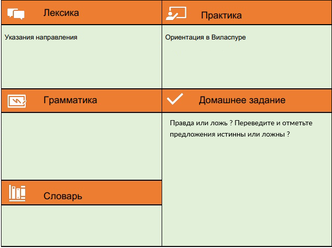 Содержание урока