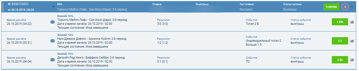 Кому интересно это все, и хочет так же? ссылка на Телеграм-канал: https://t.me/ludamans