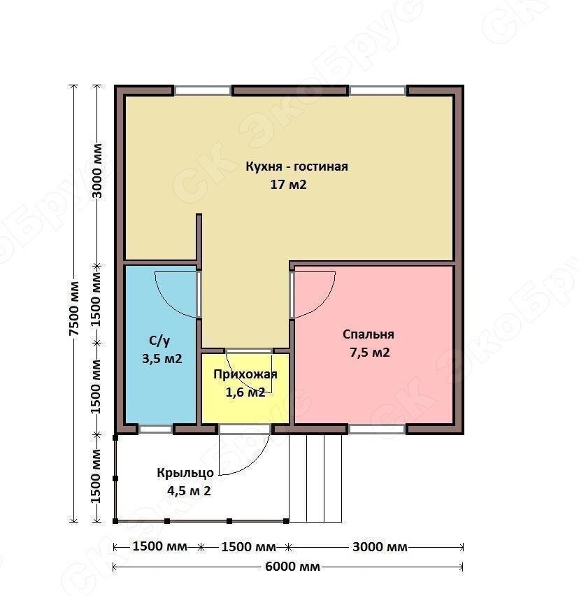 Рисунок 2. Планировка каркасного дома Карелия Д-1