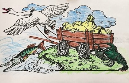 "Лебедь, Рак и Щука" - метафорическое изображение психологических конфликтов