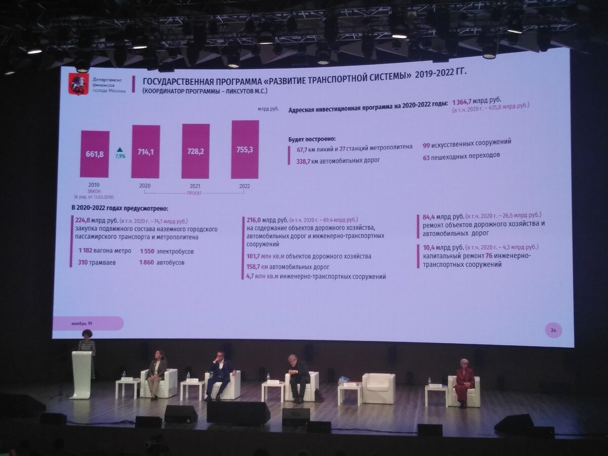 На проекте бюджета 2020-2022 годов число автобусов даже превышает число электробусов..